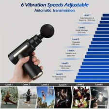 Massage Gun Deep Percussion Massager Muscle Vibration, Relaxing Therapy