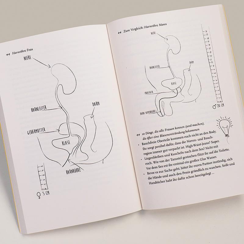 Thumbnail - Wenn Die Blase Nervt Alles Wissenswerte Über Ein Reizendes Organ