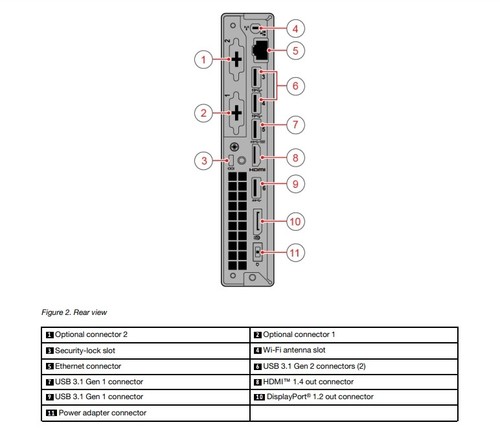 Lenovo ThinkCentre M720q Tiny i9-9900T y hasta 64 GB de RAM y SSD de 2 * 2 TB y Wi-Fi + BT - Imagen 6 de 6
