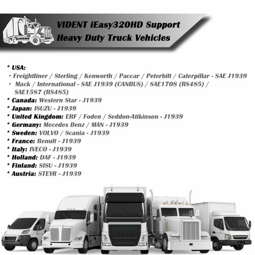 ESCÁNER DE HERRAMIENTAS DE DIAGNÓSTICO DE CAMIÓN DIÉSEL PESADO LECTOR DE CÓDIGOS PETERBILT KENWORTH - Imagen 6 de 11