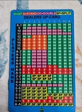 Basic Strategy Card for Blackjack Increase Your Chances To Win-Metal/Aluminum