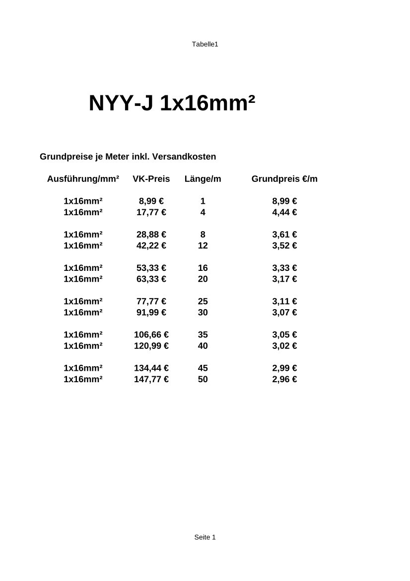 Erdkabel NYY J 1x16mm Gr n gelb Erdungskabel F r Solar Blitzschutz erdkabel-nyy-j-1x16mm-gr-n-gelb-erdungskabel-f-r-solar-blitzschutz