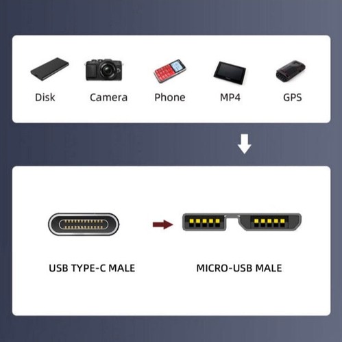 USB C to Micro B Panel Mount Cable | Male to Up Angled Male | 1m - Picture 7 of 7
