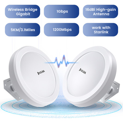 1200Mbps 5.8G WLAN Access Point Wireless WIFI Bridge Outdoor POE WIFI Extender