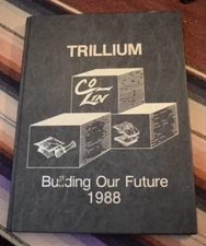 1988 Copiah-Lincoln Junior College Annual Yearbook Trillium