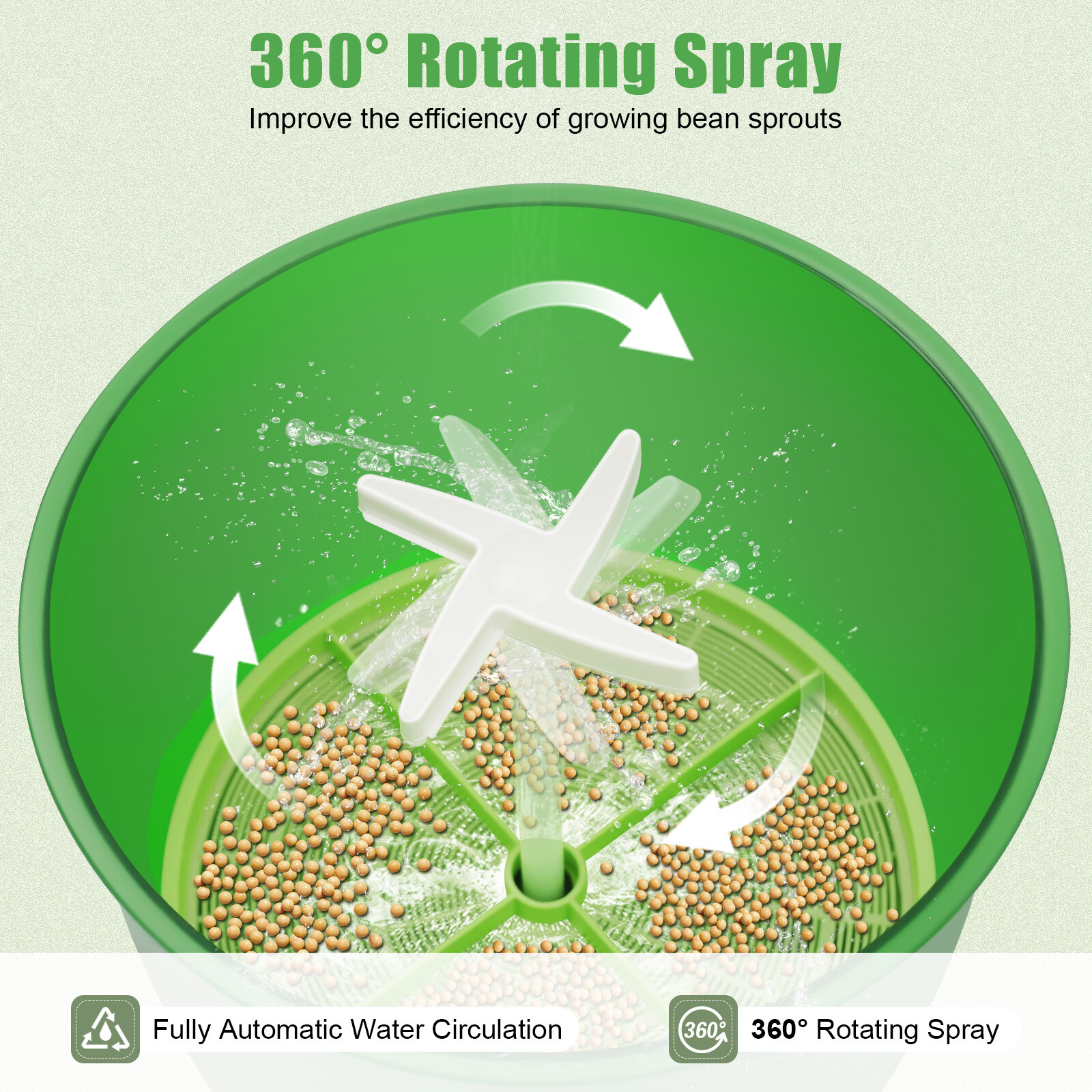 Seed Sprouter Machine Indoor Automatic Bean Sprout Maker Food Grade 110V Home