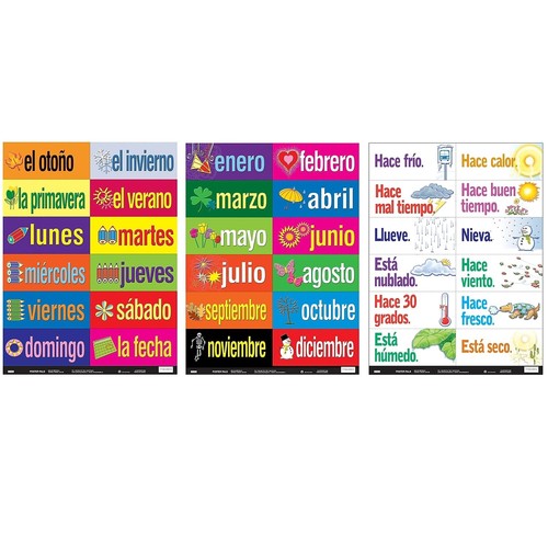 Spanish Educational and Language Teaching Chart Posters, Classroom Decoration...