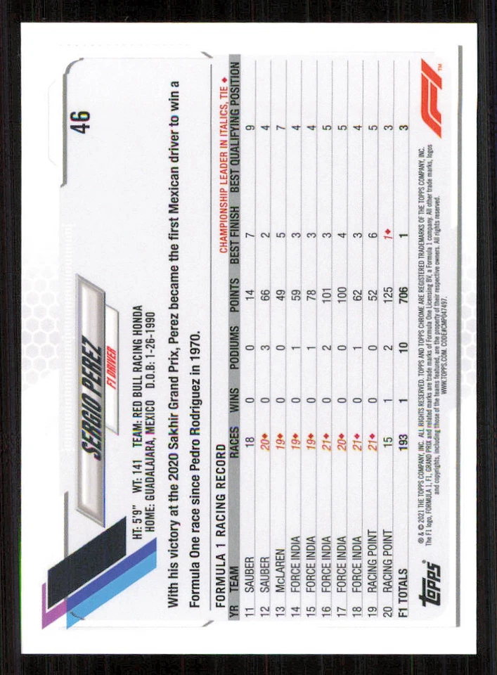 2021 Topps Chrome Formula 1 #46 Sergio Perez - Image 2 of 2