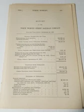 1898 RR report NORTH WOBURN STREET RAILROAD vintage horse & electric trolley MA