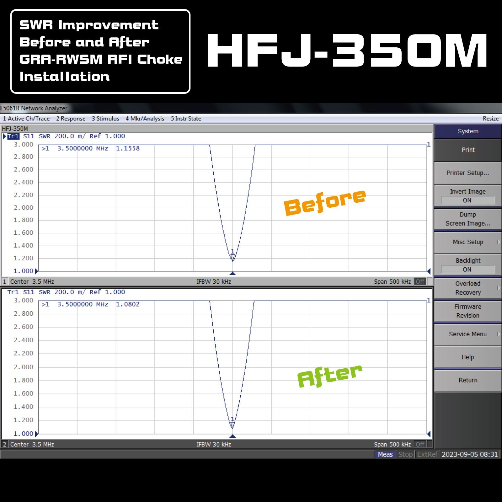 Antenna Performance with The GRARWSM HF Antenna RF RFI Choke Coil Coax