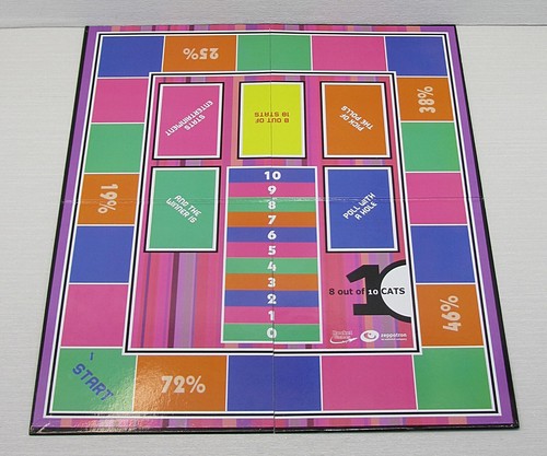 8 OUT OF 10 CATS Board Game 2014 Rocket Games 2014 12yrs+ Christmas Gifts - Picture 3 of 5
