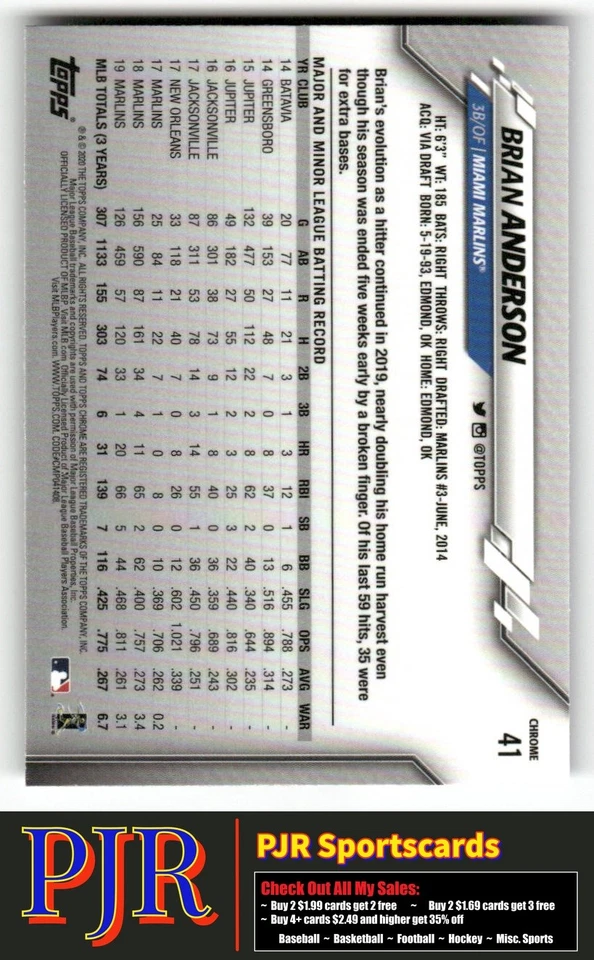 Brian Anderson 2020 Topps Chrome Sapphire Edition #41 Miami Marlins - Image 2 of 2