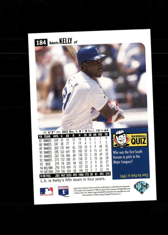 Roberto Kelly 1996 Collector's Choice Baseball Card #184 Los Angeles Dodgers - Image 2 of 2