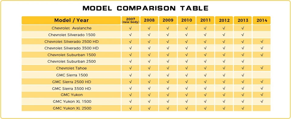 Espejos retrovisores de remolque Switchback para Silverado GMC Sierra 1500 2500HD 3500HD 2007-2013 Foto 2 de 4