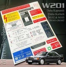 Mercedes-Benz W201 190E 190D Aufkleber Set Aufkleber für alle Modelle Motoren