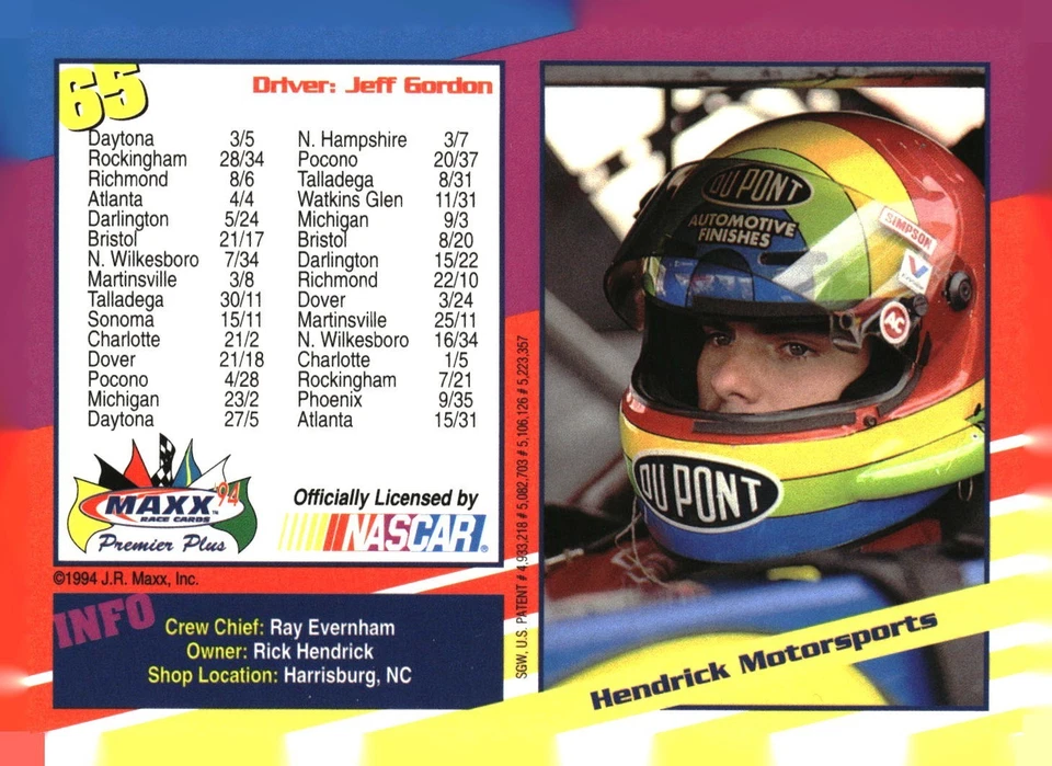 1994 Maxx Racing various releases MAXX Medallion Premier clear chrome - PYC - Image 4 of 4