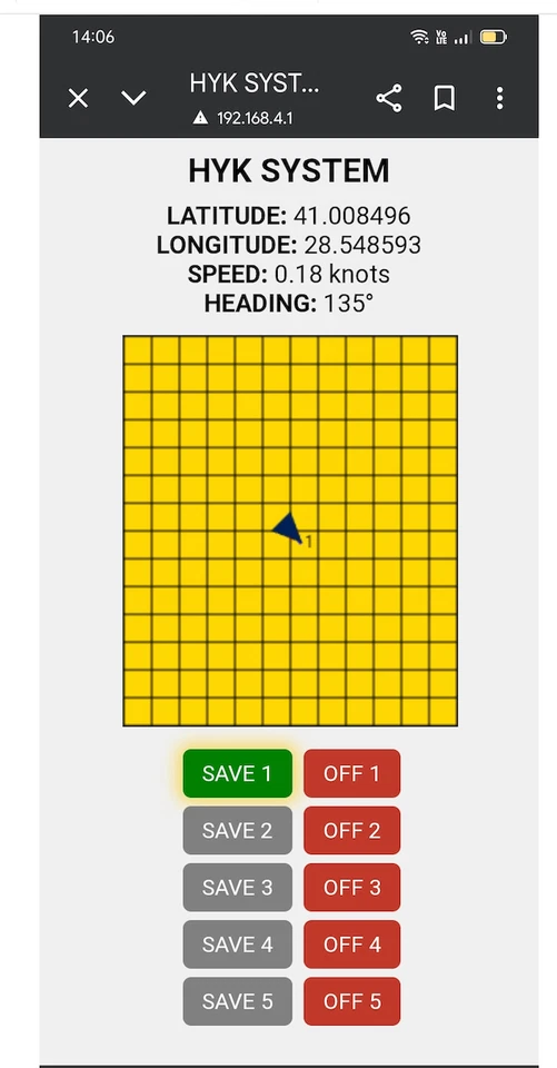 HYK SeaMark GPS Location Marker | Lost Position Tracker | Marine Navigation Aid - Image 3 of 4