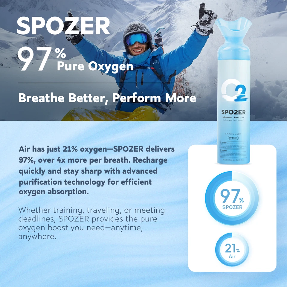 Консервированная банка Spzoer Oxygen 10 литров O2 упаковка 6 шт. для высотных и спортивных мероприятий - Изображение 2 из 4