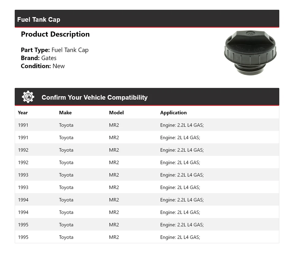 Puertas tapa tanque combustible Toyota MR2 1991-1995 1992 1993 1994 Foto 2 de 4
