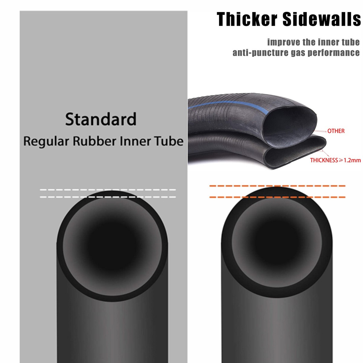 giant bicycle inner tubes 24 x 1.9/2.1 Schrader Valve Thorn Resistant Tube – Borderline Bikes That doesn’t mean you can’t enjoy its benefits on your road bike Tube Light 27.5x2.10-2.40 Threaded PV