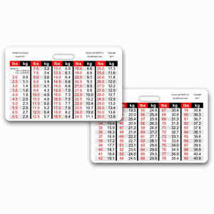 Weight Conversion Kg To Pounds Chart