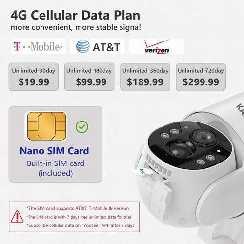 4G LTE Cellular Security Camera, No WiFi Solar Powered Camera includes SIM Card - Picture 5 of 8