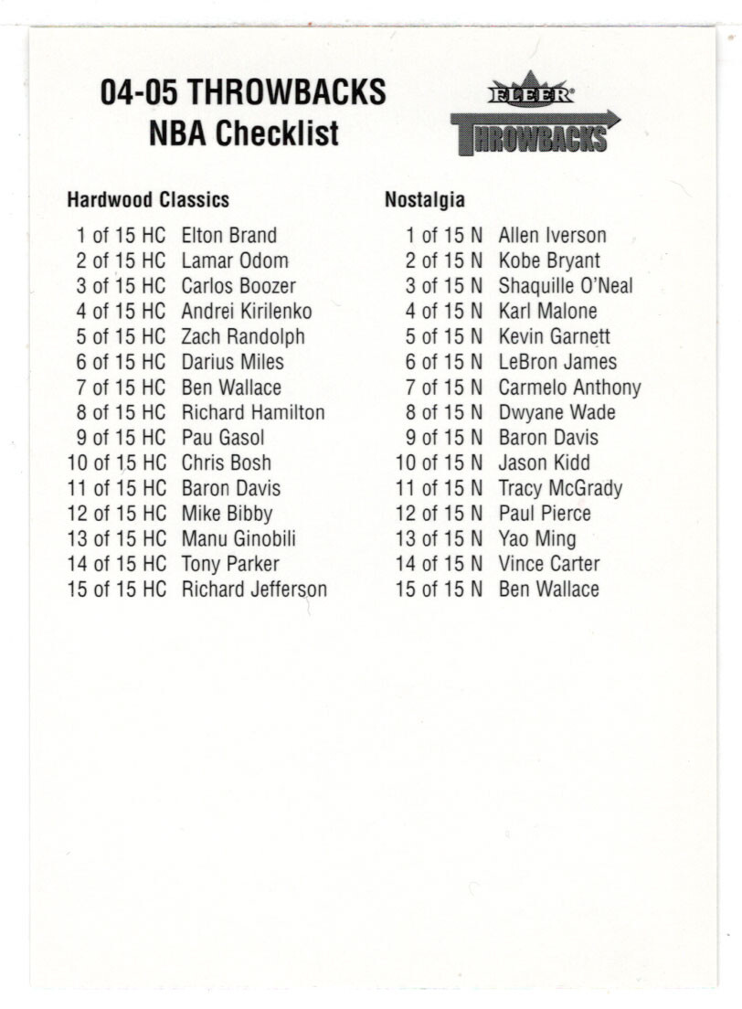 Checklist # 1 (NBA) 2004-05 Fleer Throwbacks # NNO MT