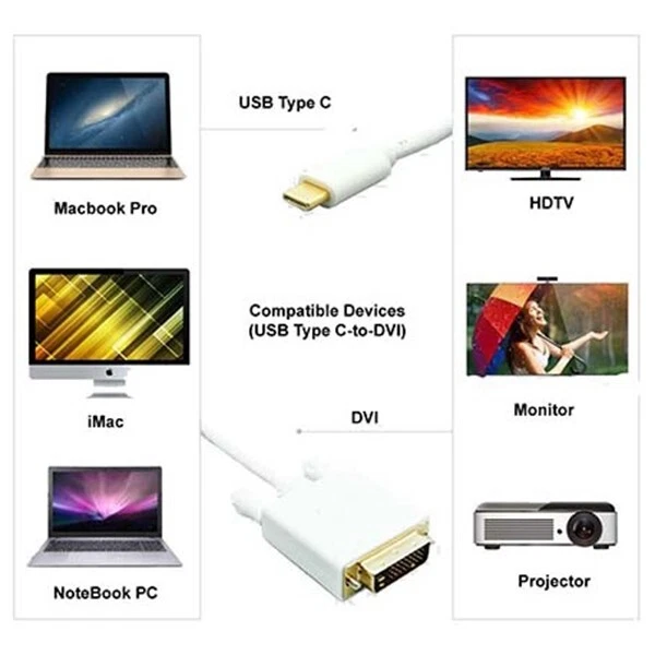 5x 6FT USB-C 3.1 Type C to DVI-D Cable 1080p PC Monitor MacBook Galaxy S8 Note7 - Image 3 of 3