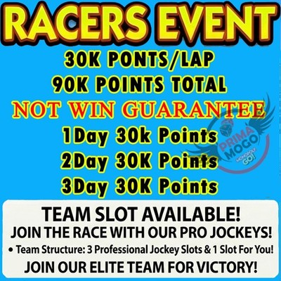 Tycoon Racers - Monopoly_Go 30k Points/lap 90k points Total- Start May 20th