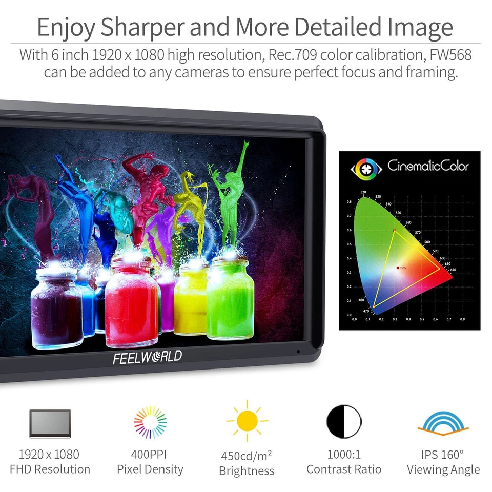 FEELWORLD FW568 V3 6in DSLR Monitor 4K HDMI 3D LUT Full HD for Accurate Color - Image 3 of 4