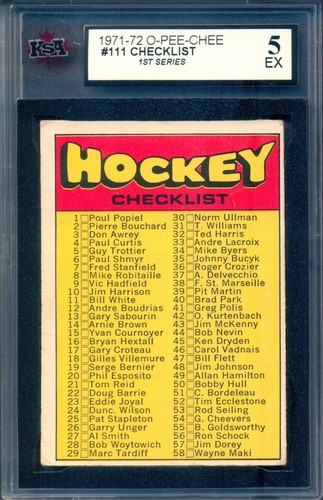 Checklist 1-132 #111 1971 O-Pee-Chee card