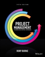 Project Management | Planning And Control Techniques | Rory Burke | Englisch
