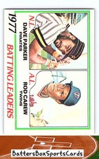 1978 Topps #201 1977 Batting Leaders (Dave Parker / Rod Carew)