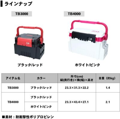 Daiwa Tackle Box TB3000/4000/5000/7000/9000 Black/Red Black/Green