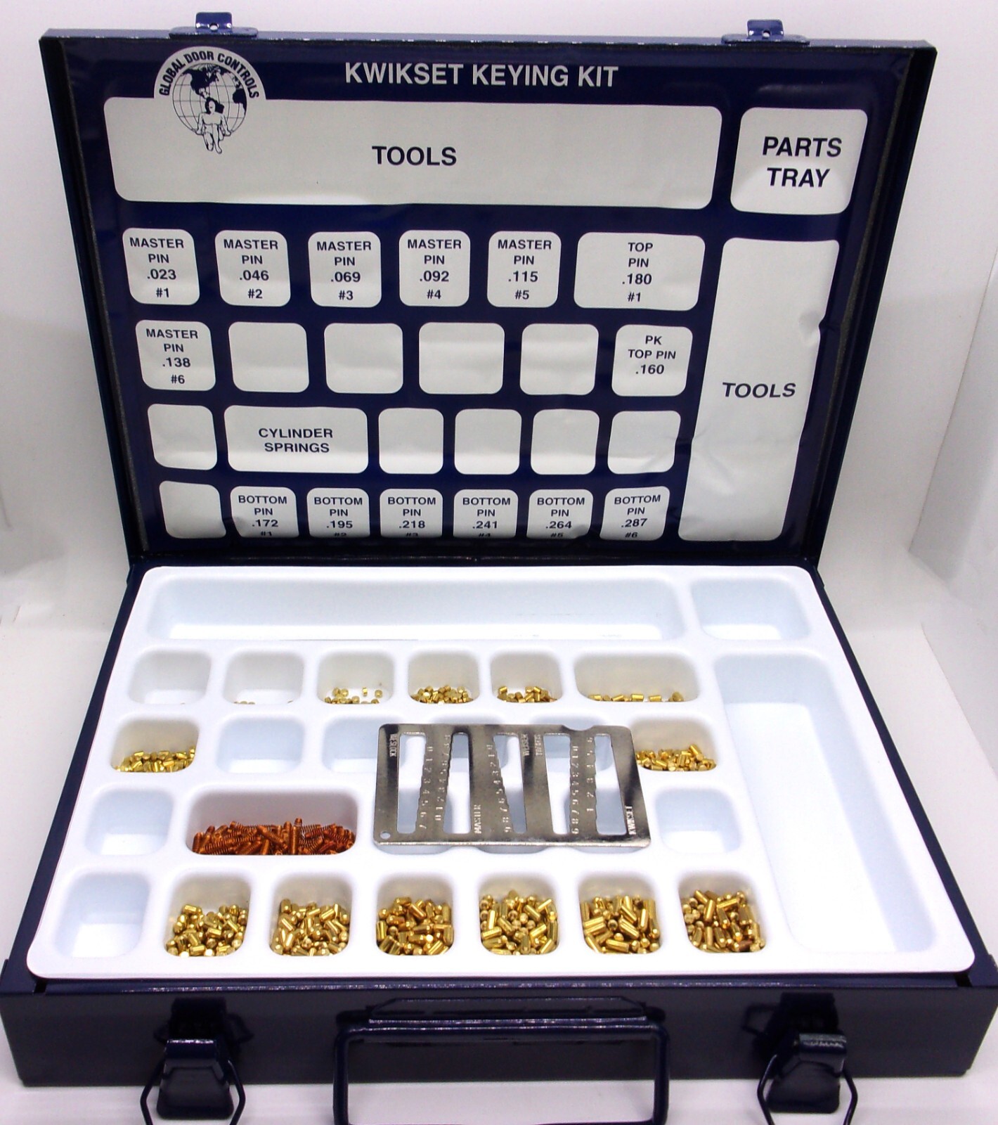 Global Door Controls, Kwikset ReKeying Kit KWKIT eBay