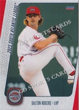 2023 Greenville Drive Champions Dalton Rogers RC Rookie Card Red Sox Minor