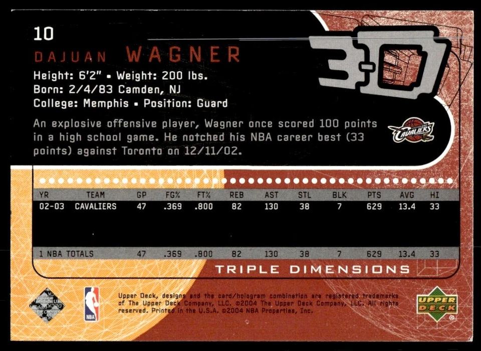 2003-04 Upper Deck Hardcourt Dajuan Wagner Cleveland Cavaliers #10 - Image 2 of 2
