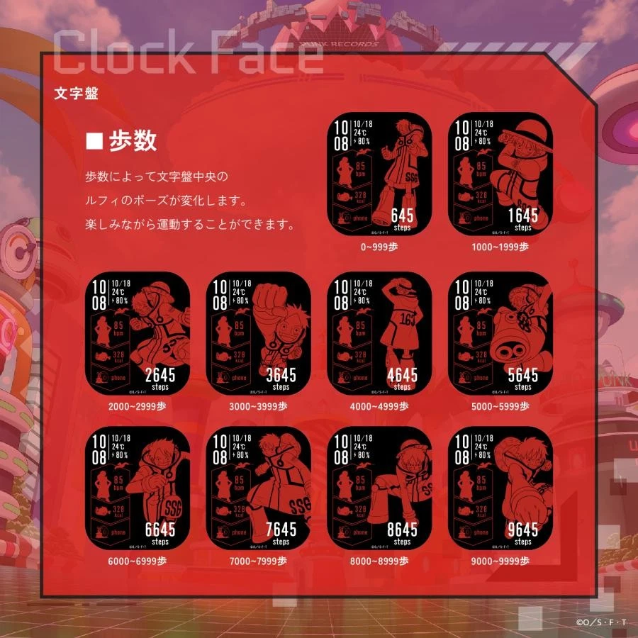 GARRACK One Piece Luffy Smartwatch HUC-OP-FT3-L Quartz GPS Silicone Strap w/Box - Image 4 of 4