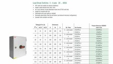 ABB OT100FP-A  100a 4 Pole Steel Enclosed Non Fused Isolator Switch IP65 