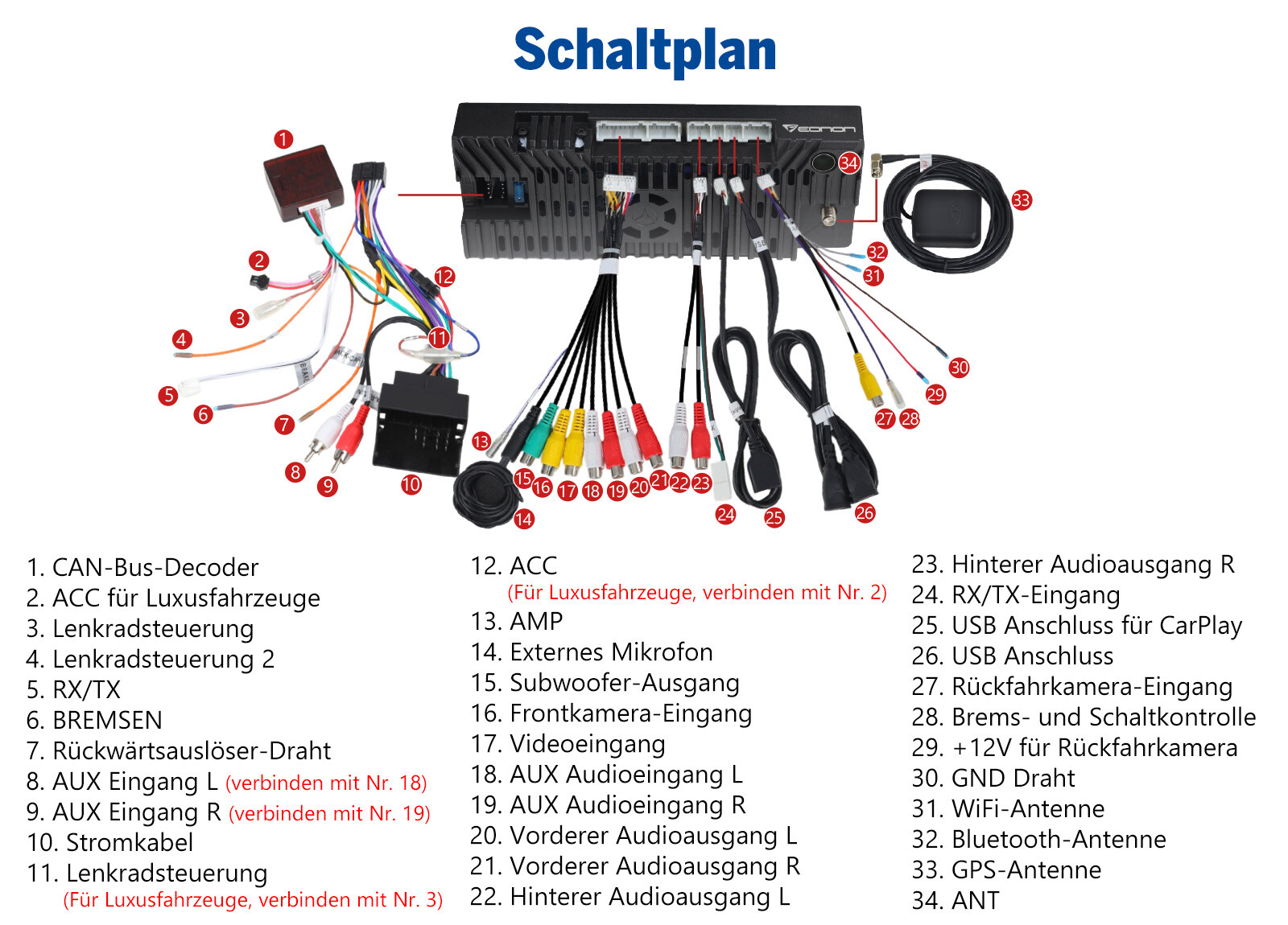 Afbeelding 20 van 20