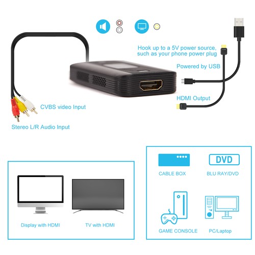 Host Computer Hdmi To Rca Adapter Great For Connecting Older Rca To Older Tvs - Photo 7/9