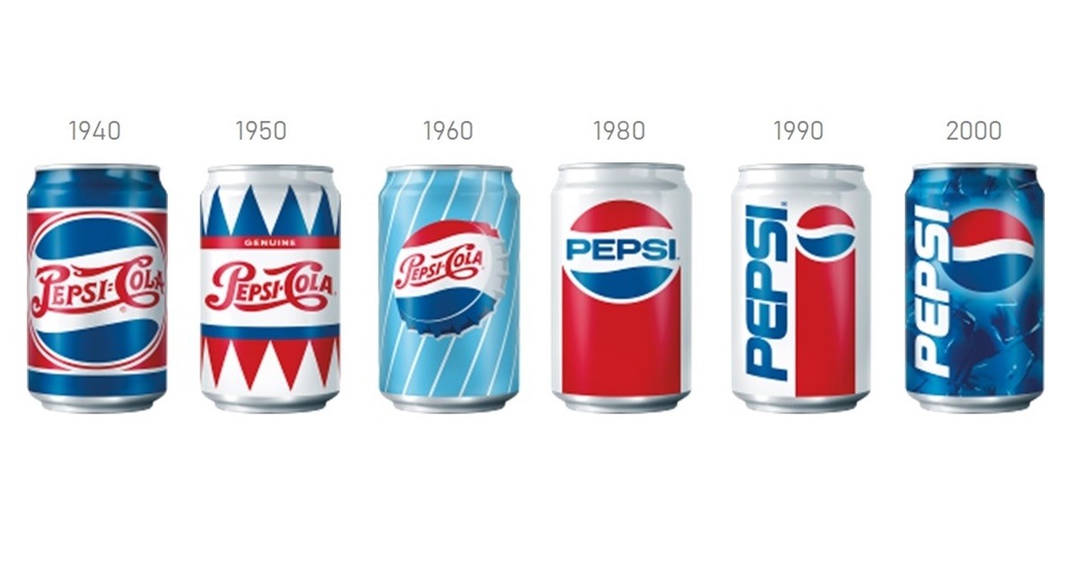 PEPSI CAN 330ML - VINTAGE RETRO EDITION - LIMITED EDITION FOR ...