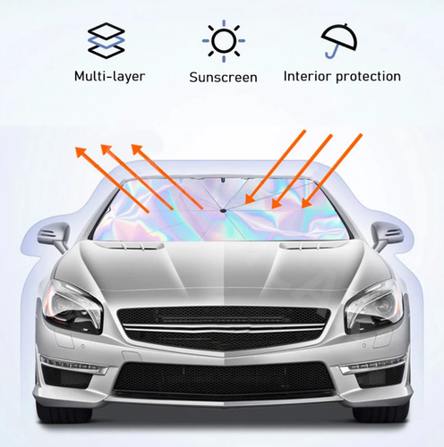 Car Windshield Sun Shade Umbrella Protector Summer UV Protection Parasol Laser - Picture 4 of 18