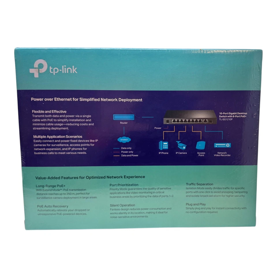TP-Link TL-SG1210P 10-Port Gigabit PoE+ Switch 63W Unmanaged – Brand New Sealed - Image 2 of 4
