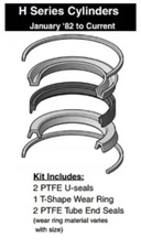Miller Cylinder 2"  Piston Seal Kit 171-KB001-200, H Series PTFE Teflon