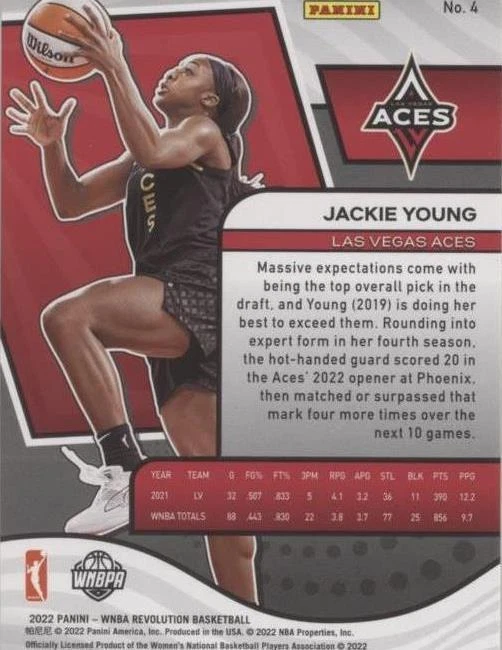 2022 Panini Revolution WNBA - Jackie Young #4