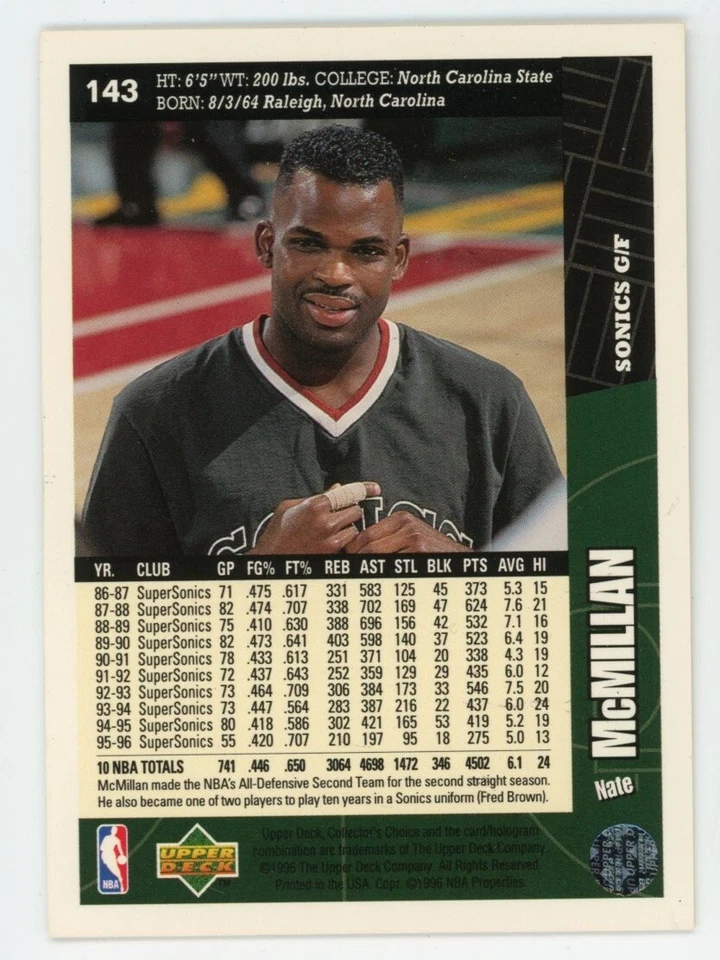 1996-97 Collector's Choice Supersonics Basketball Card #143 Nate McMillan - Image 2 of 2