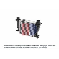 LadeluftküHler AKS Dasis 187035N FüR Renault Modus Grand Clio III
