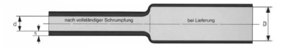 Cavo Termoretraibile 2:1 ( D=50,8mm / D=25,4mm ) Blu, Lunghezza 30 M A Pratica - Immagine 4 di 4