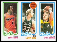 1980-81 Topps Basketball Cards 31